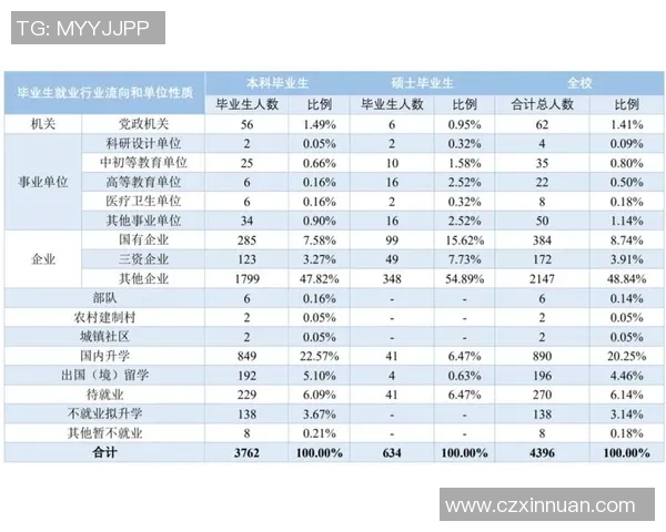 武汉足球队与杭州足球队速度对比分析赛后复盘探讨