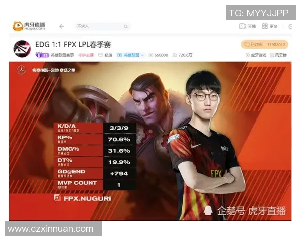 专业解读：EDG的防守打法