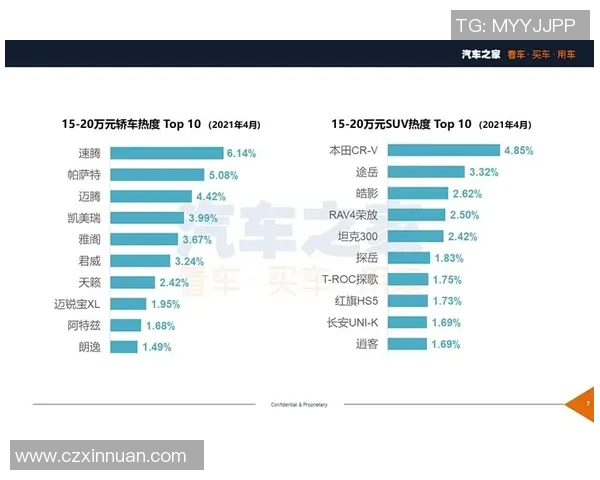 重磅专题：上海排球队的阵地战革新
